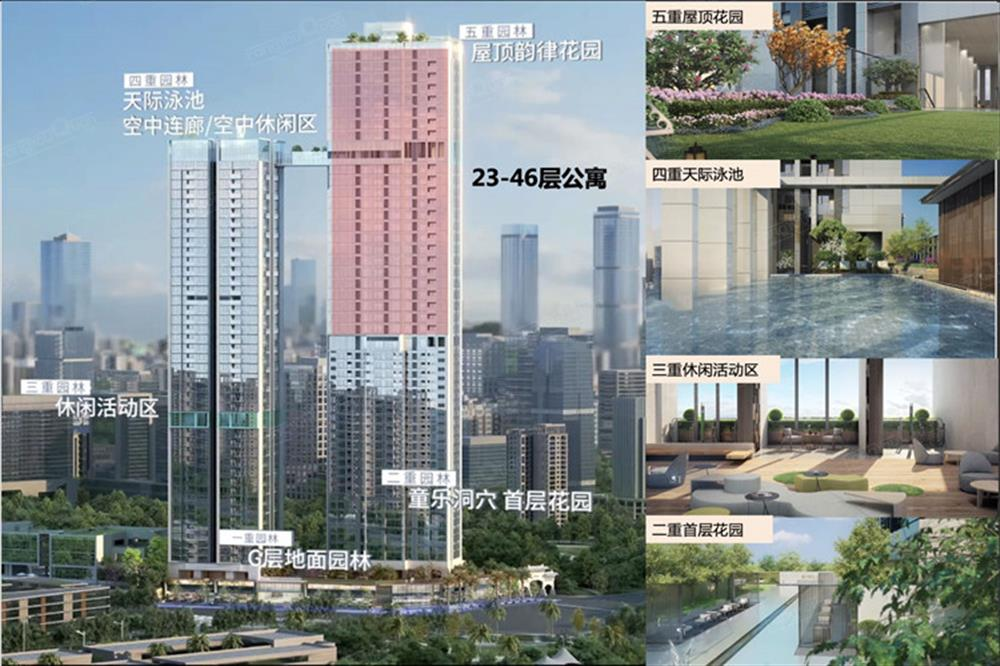 萊蒙水榭云上2-4層商辦loft商辦均價6.8萬30-75㎡公寓均價5.6萬