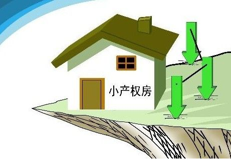 目前國土資源部已經開始試點治理小產權房