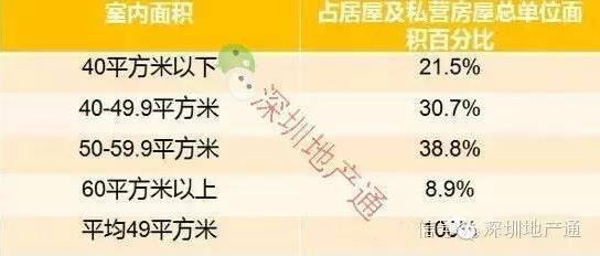 長(zhǎng)春市城市建設(shè)開發(fā)管理辦公室黨總支書記