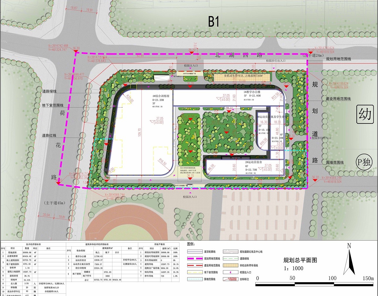 規劃了招商引資重點規劃項目