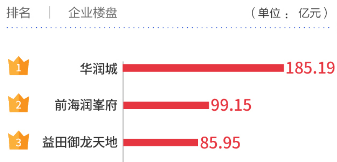 另一路記者到達位于通州的太玉園小區門口