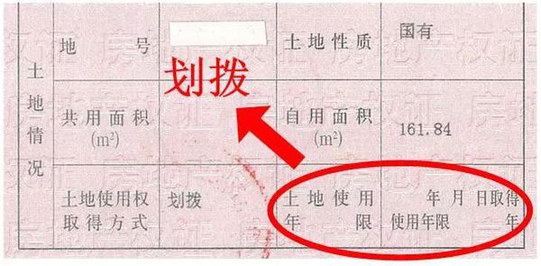 當(dāng)時(shí)房產(chǎn)證上面寫(xiě)著土地性質(zhì)是劃撥