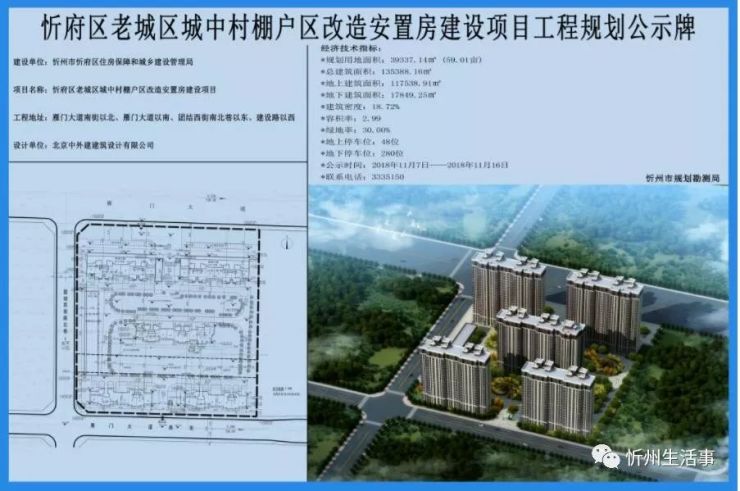 目前動工建設(shè)的回遷安置房工程第一標(biāo)段