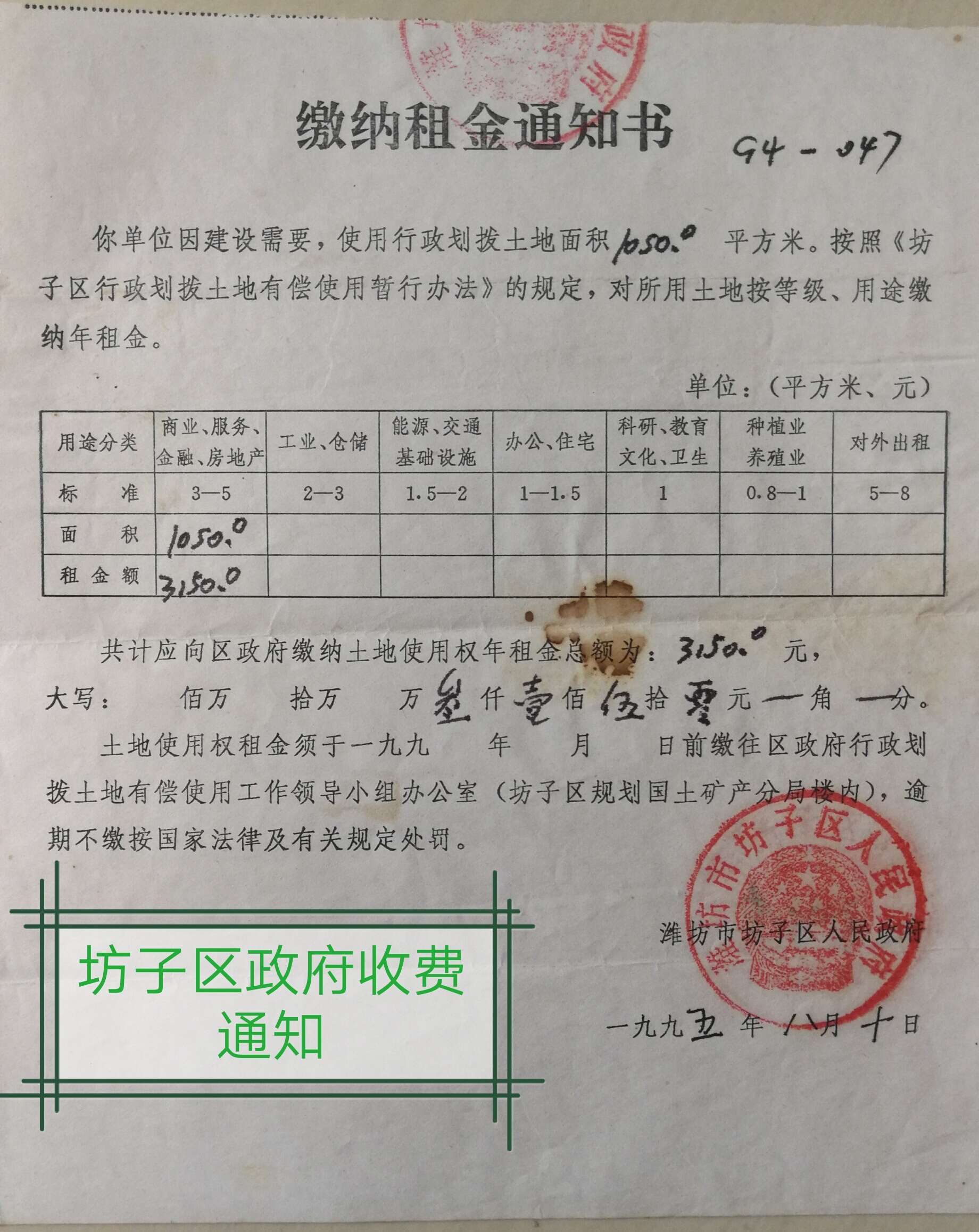 劃撥土地上的房子是大產權還是小產權