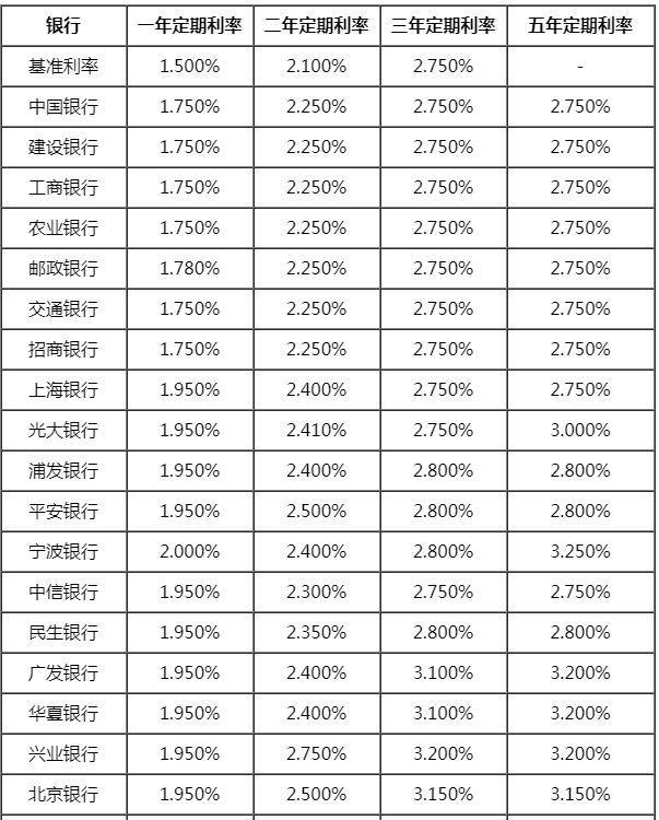 據(jù)深圳市違法建筑市場分析報告調(diào)查顯示