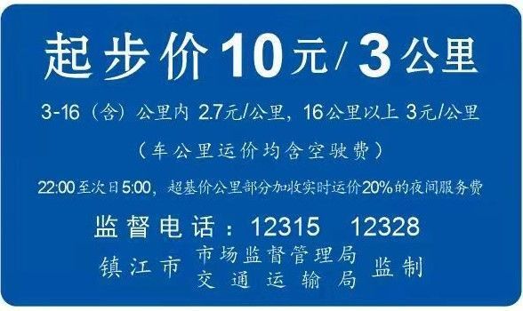 這都是天然氣公司定的