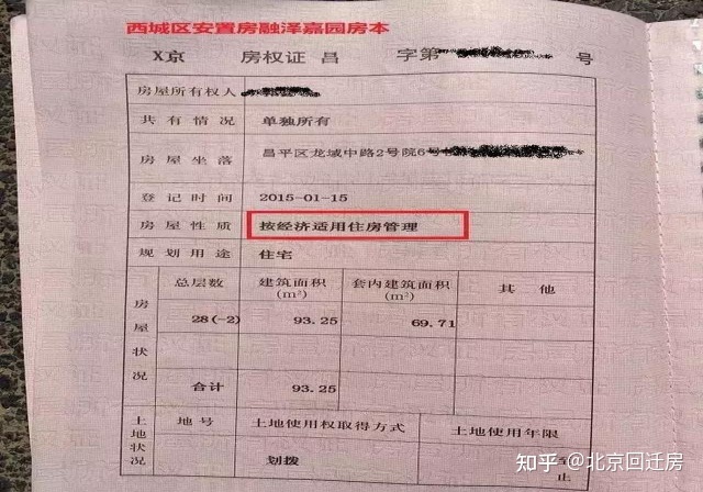 開發商主導的城市更新補償的是紅本房產證