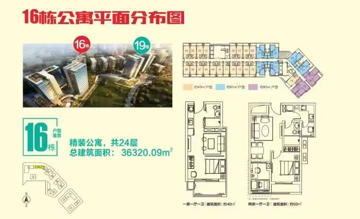 深圳布吉小產權房|中海信·眾創(chuàng)城， 88萬/套，全城轉介