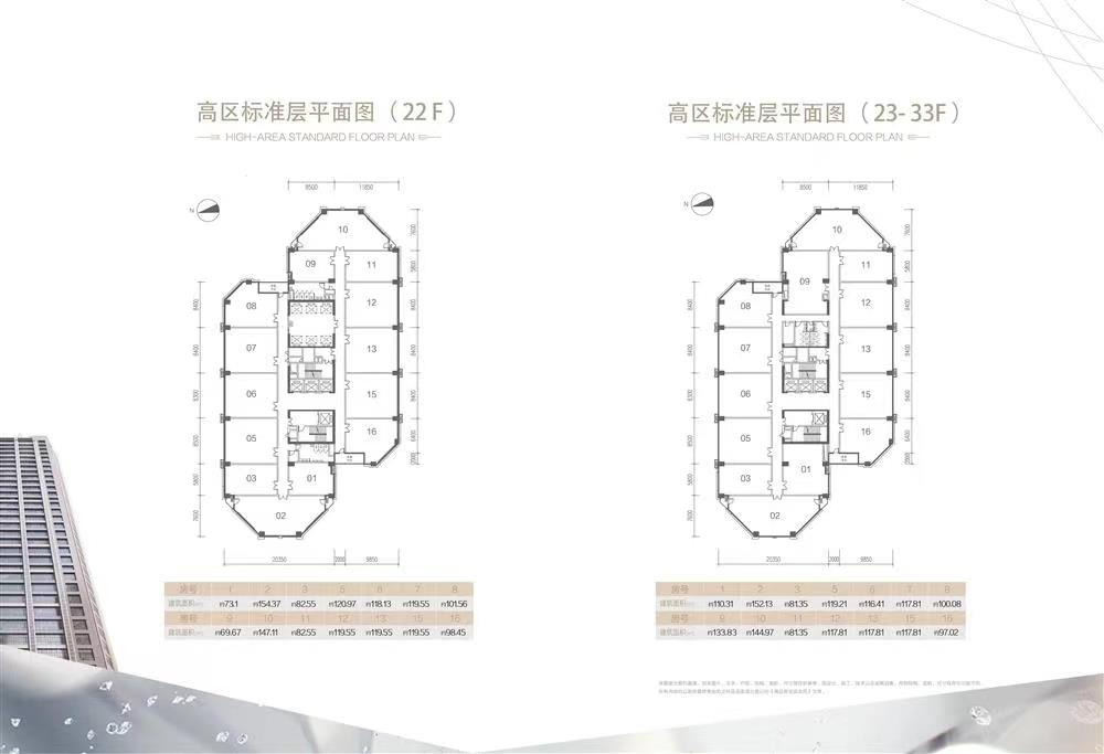 遠(yuǎn)洋新干線遠(yuǎn)洋廣場